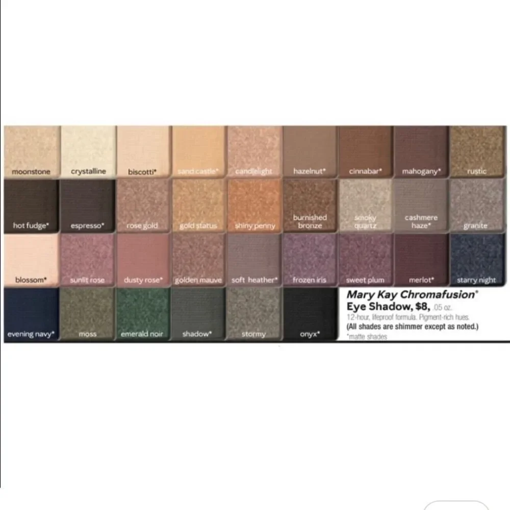 MARY KAY CHROMAFUSION EYE SHADOW, EMERALD NOIR